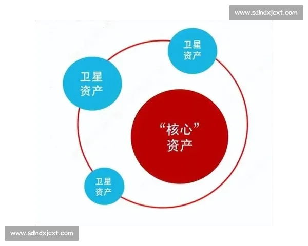 以投资回报为核心的长期稳健资产配置与增长策略系统化实践路径解析