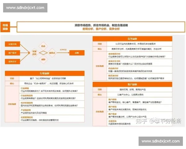 以战术执行为核心推动战略目标落实的路径与方法探讨
